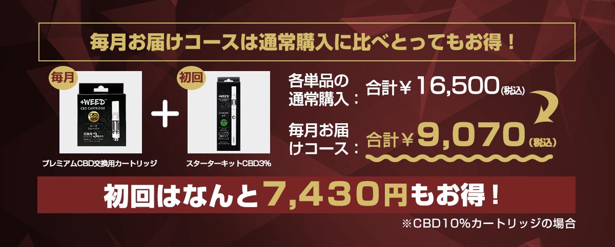 通常購入と比べてとってもお得