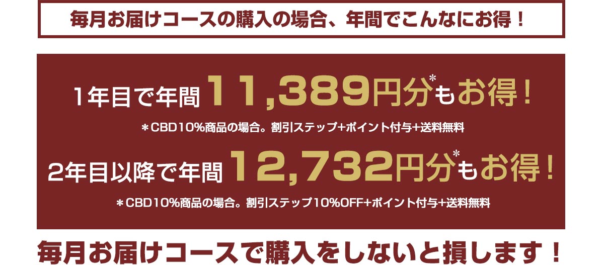 毎月お届けコースは年間でこんなにお得
