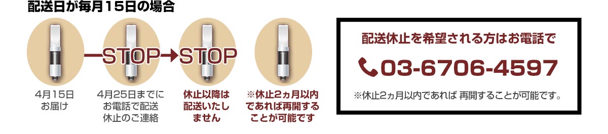 毎月お届けコース退会方法