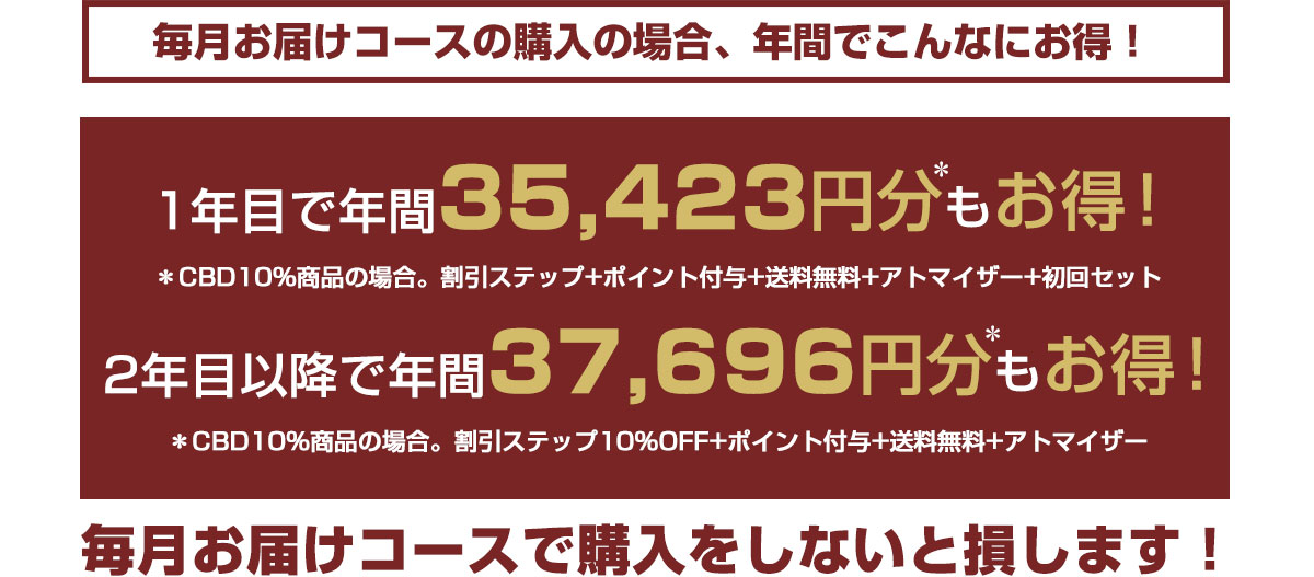 毎月お届けコースは年間でこんなにお得