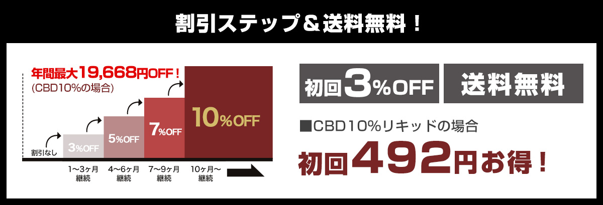 初回3%OFF＆送料無料