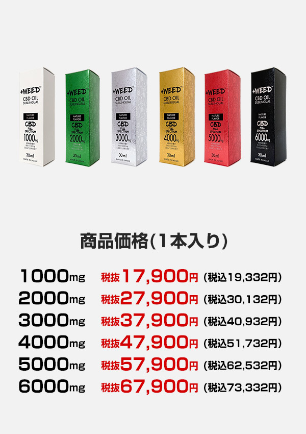CBDオイル特集 商品紹介 | プラスウィード公式【通販】