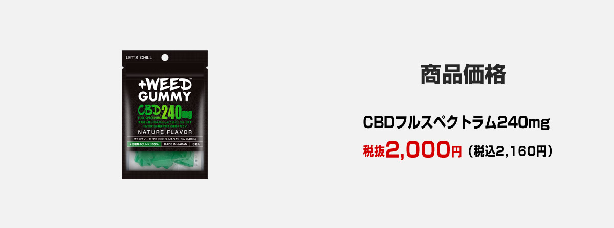 CBDグミ価格一覧表