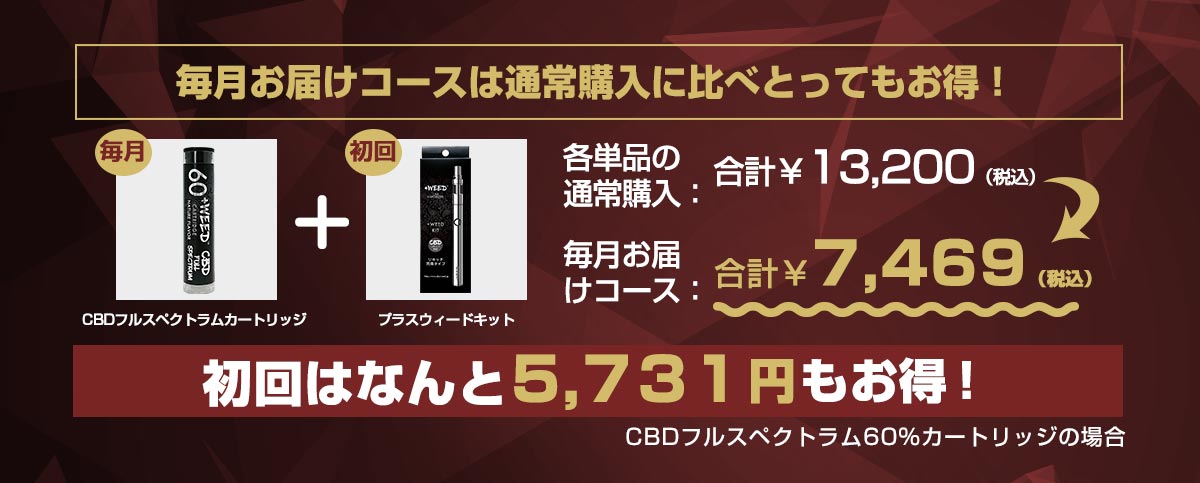 通常購入と比べてとってもお得