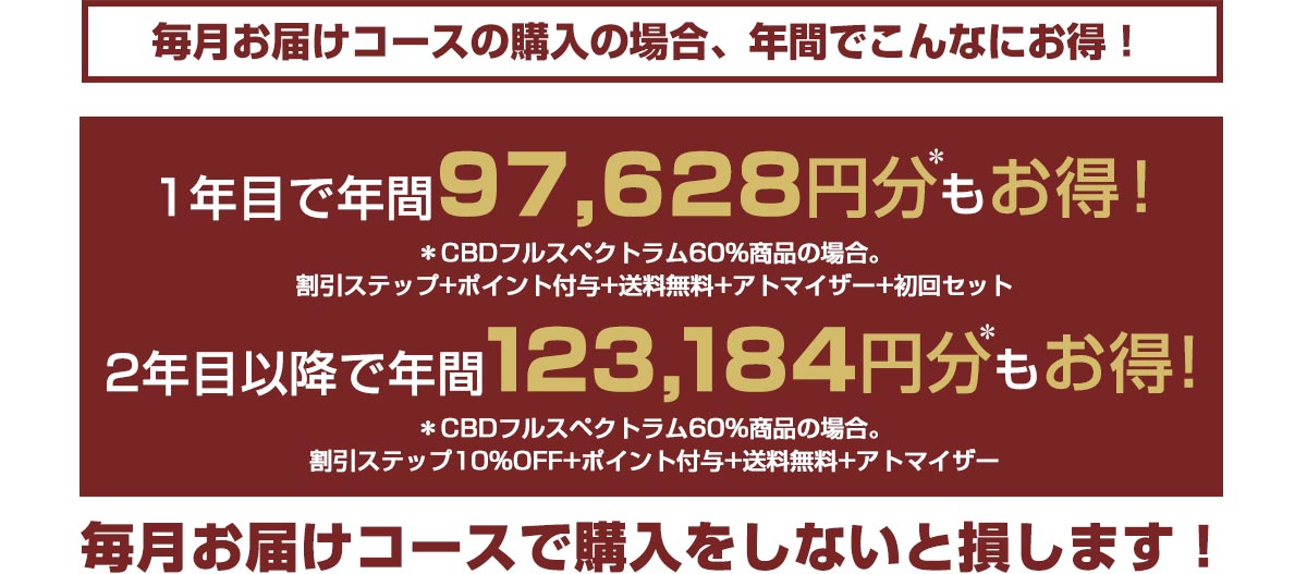 毎月お届けコースは年間でこんなにお得