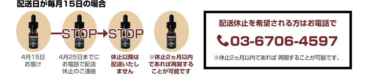 毎月お届けコース退会方法