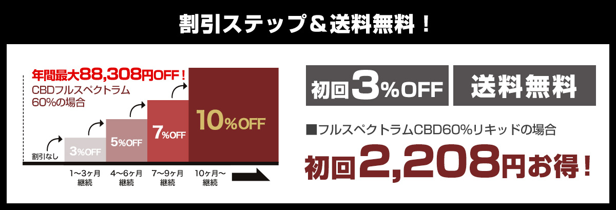 初回3%OFF＆送料無料