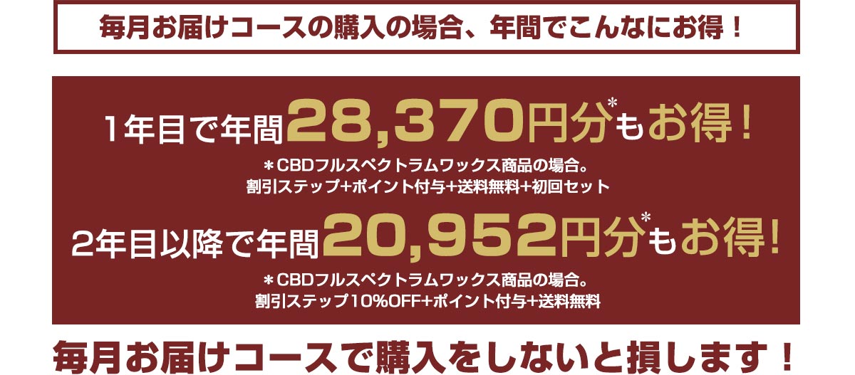 毎月お届けコースは年間でこんなにお得
