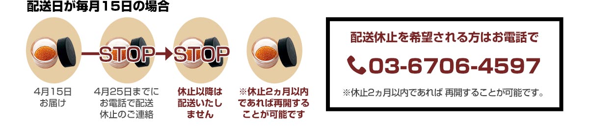 毎月お届けコース退会方法