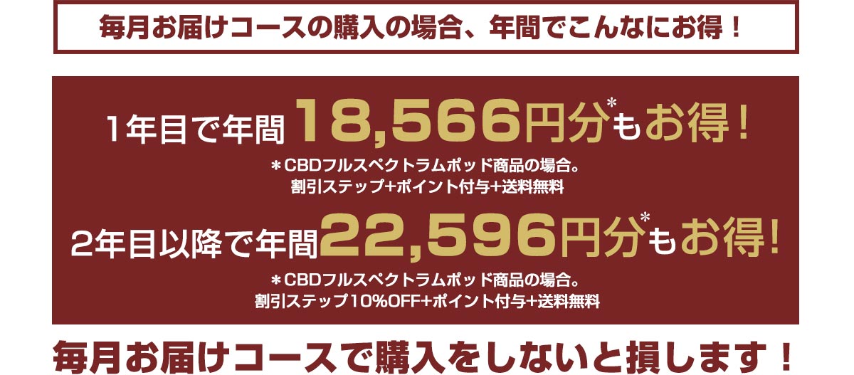 毎月お届けコースは年間でこんなにお得