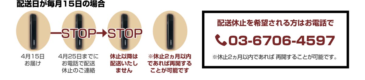 毎月お届けコース退会方法