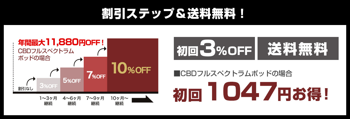 初回3%OFF&送料無料