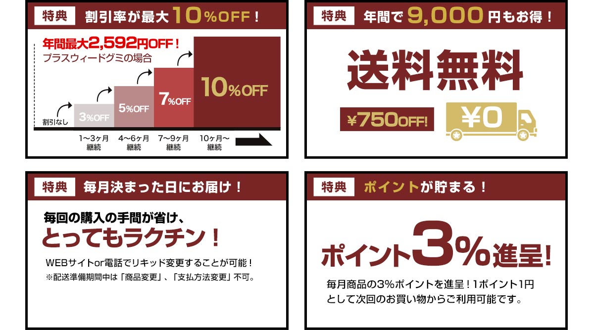4大特典詳細内容