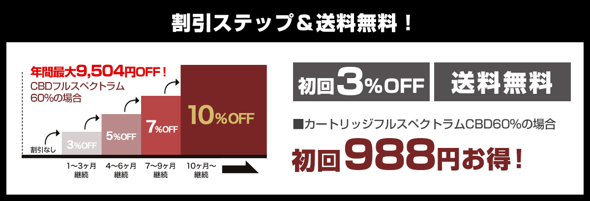 初回3%OFF&送料無料