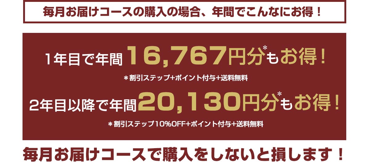 毎月お届けコースは年間でこんなにお得