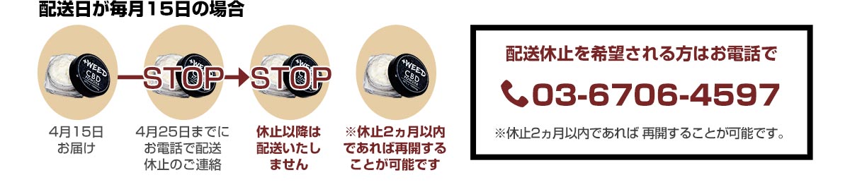 毎月お届けコース退会方法
