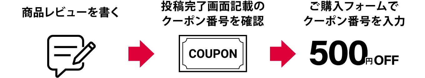 500円クーポン使用手順