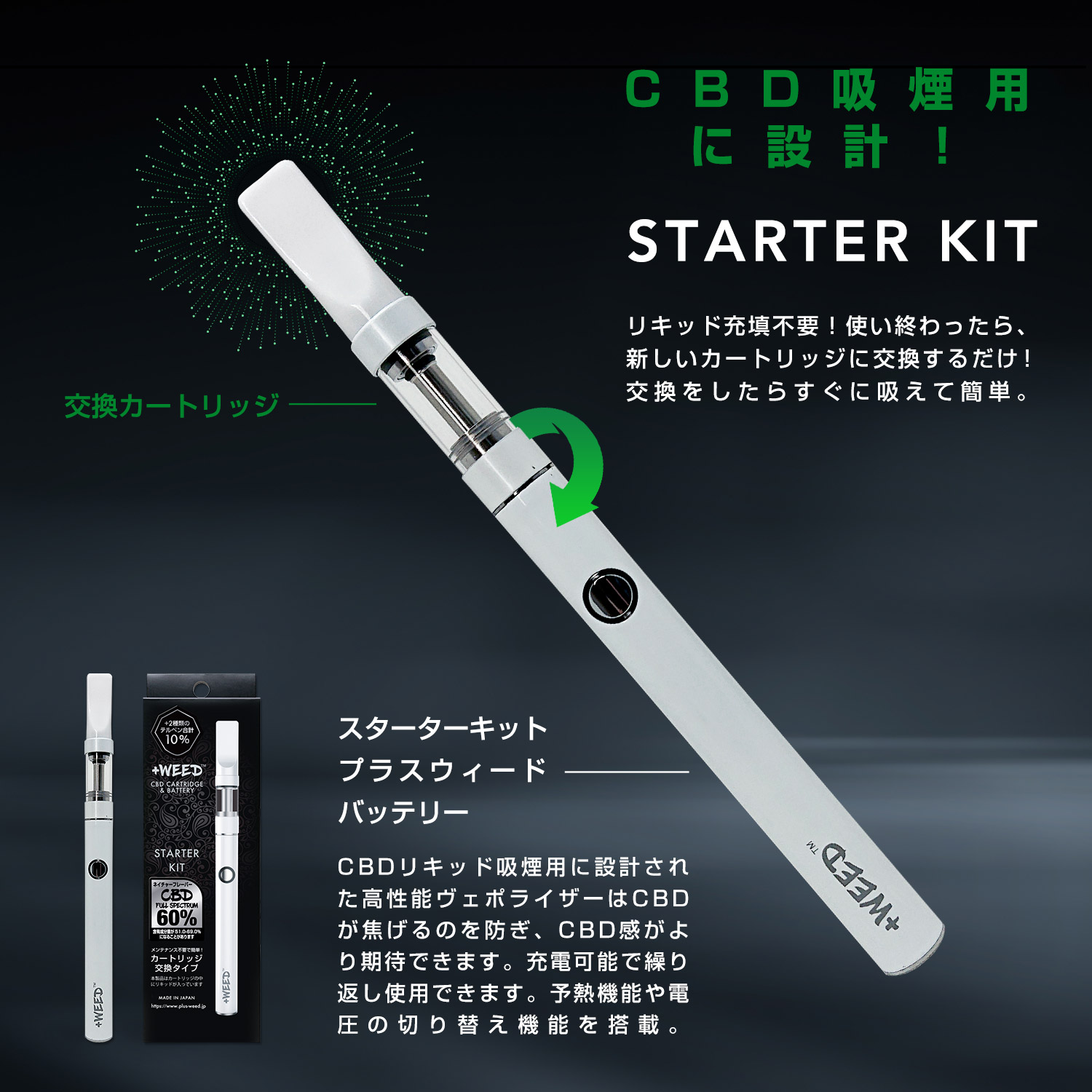 新着情報 | 吸うCBD「+WEEDスターターキットCBDフルスペクトラム