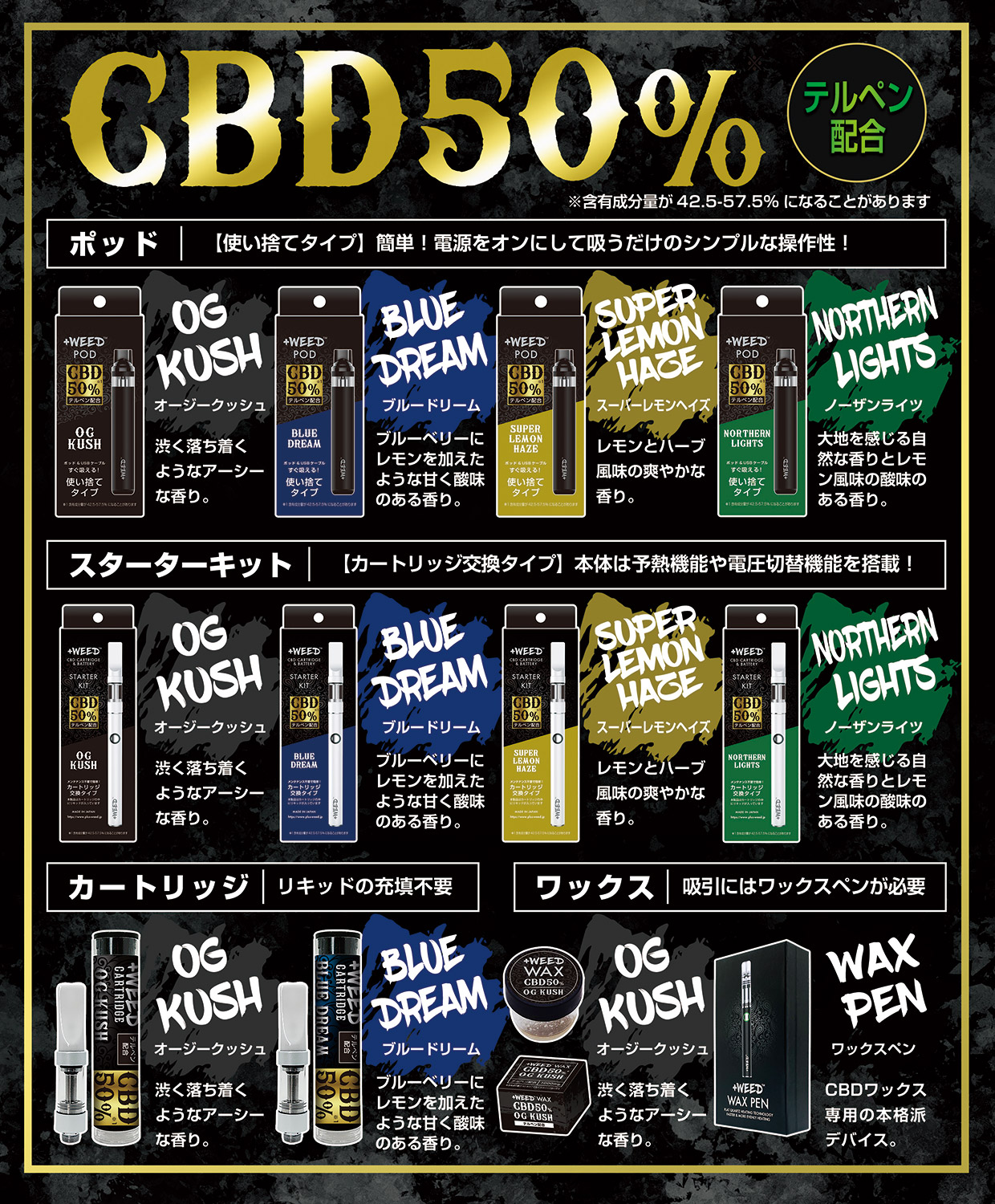 CBD50%新製品一覧