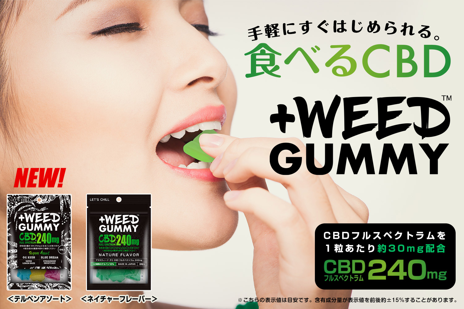 食べるCBDプラスウィードグミ