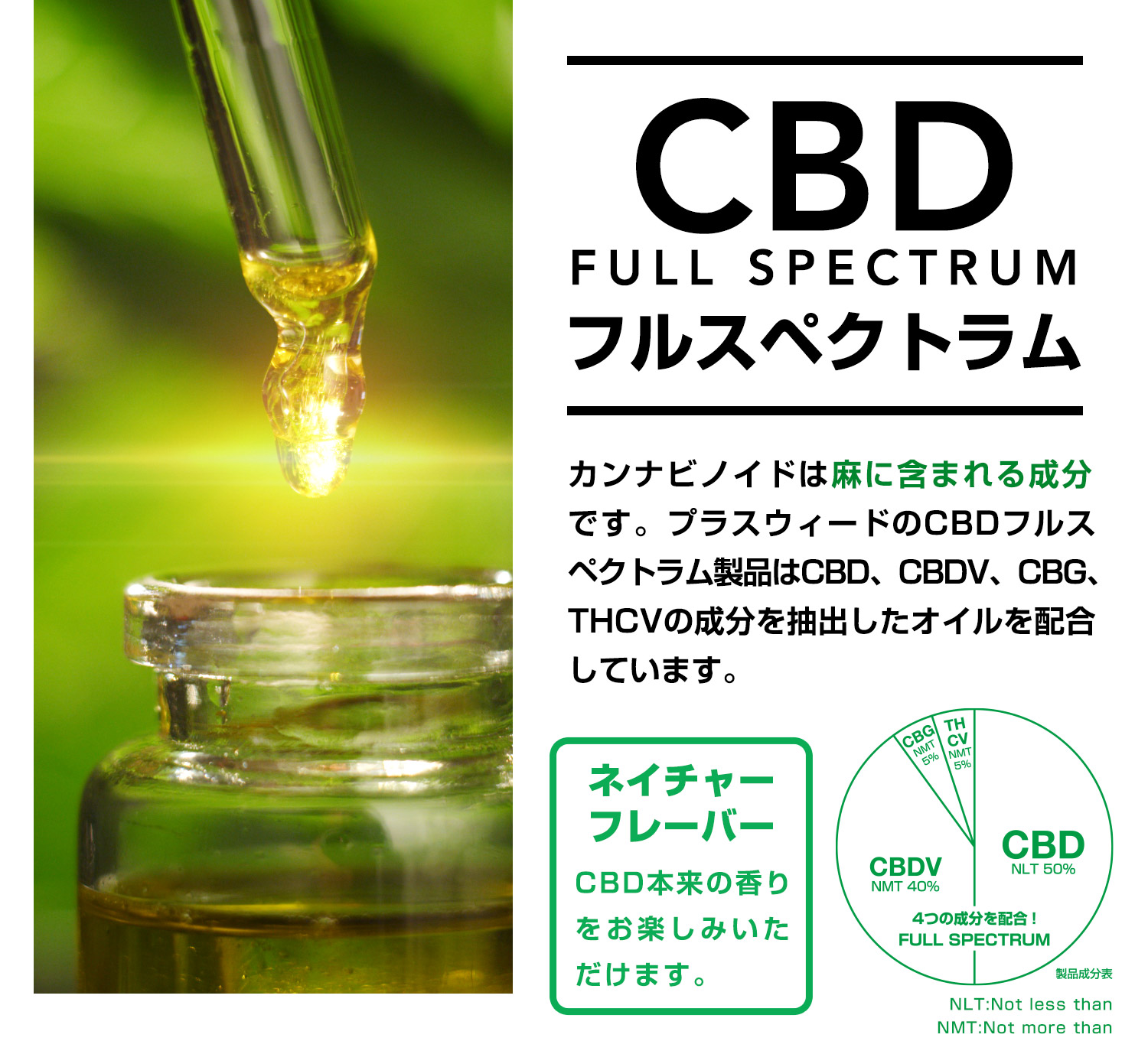 CBDフルスペクトラムネイチャーフレーバー