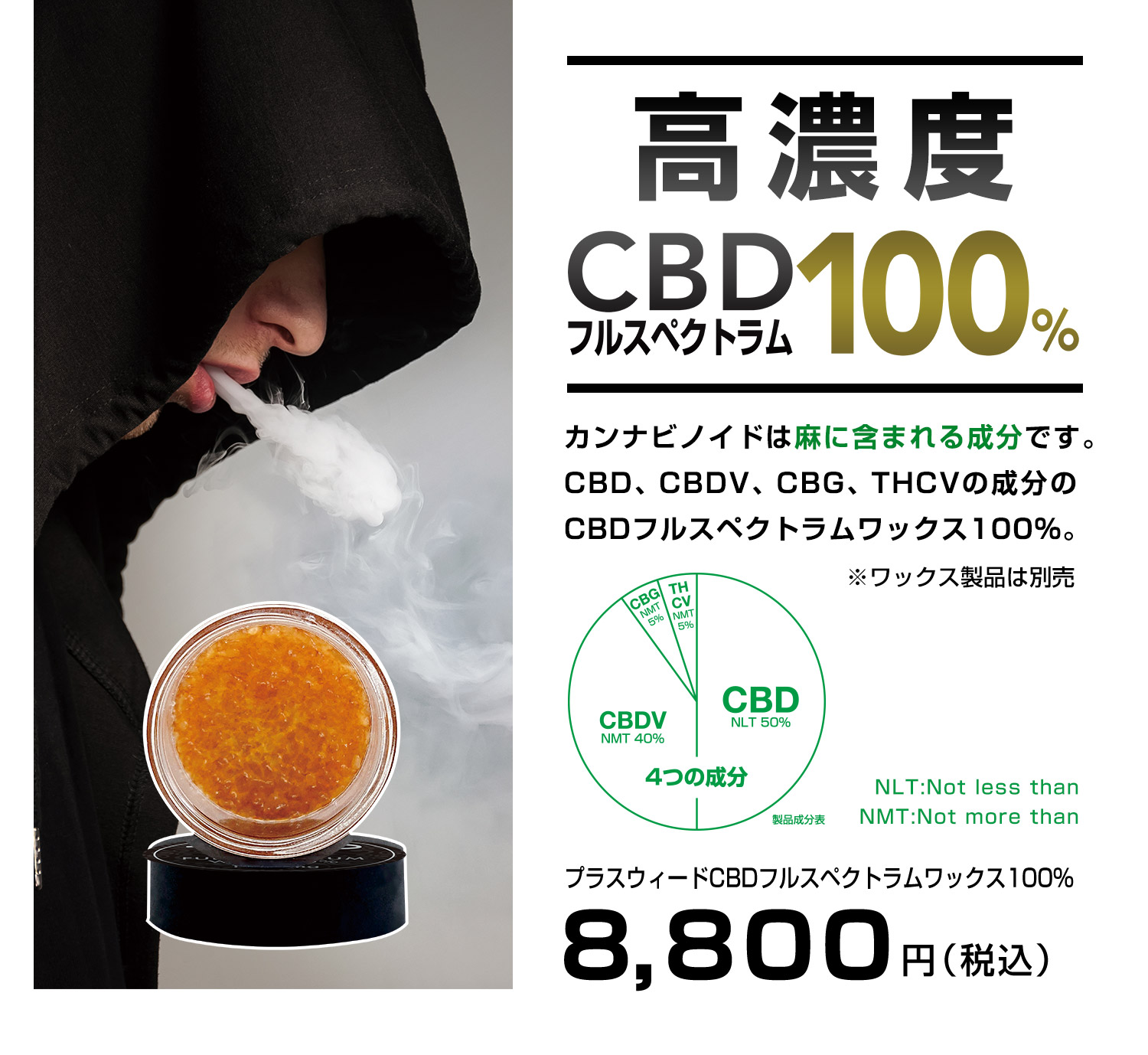 CBDフルスペクトラム100%