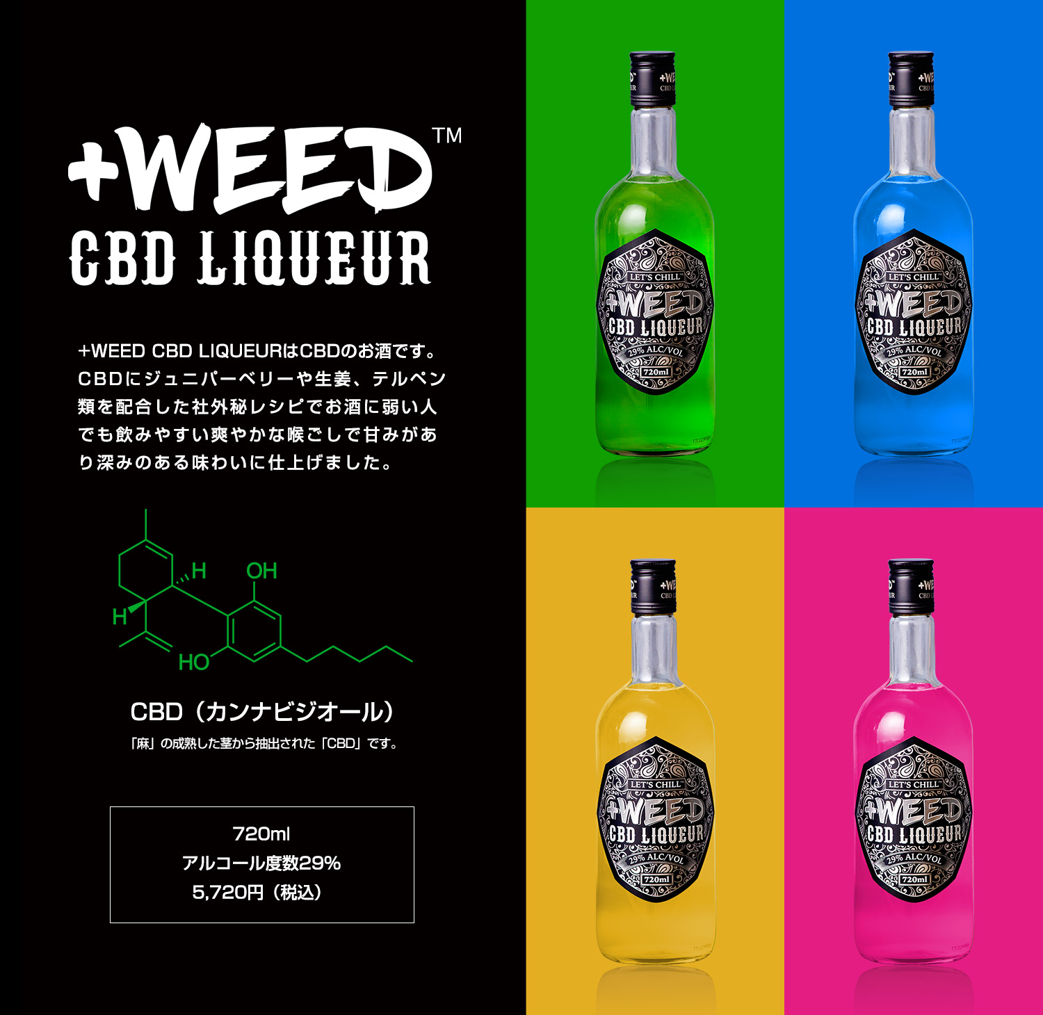プラスウィードCBDリキュール