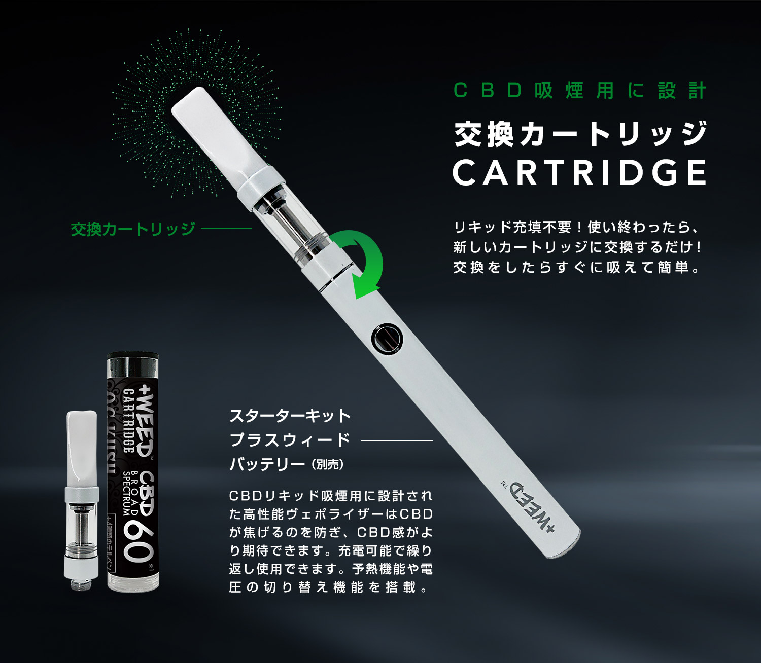 CBD吸煙用交換カートリッジ