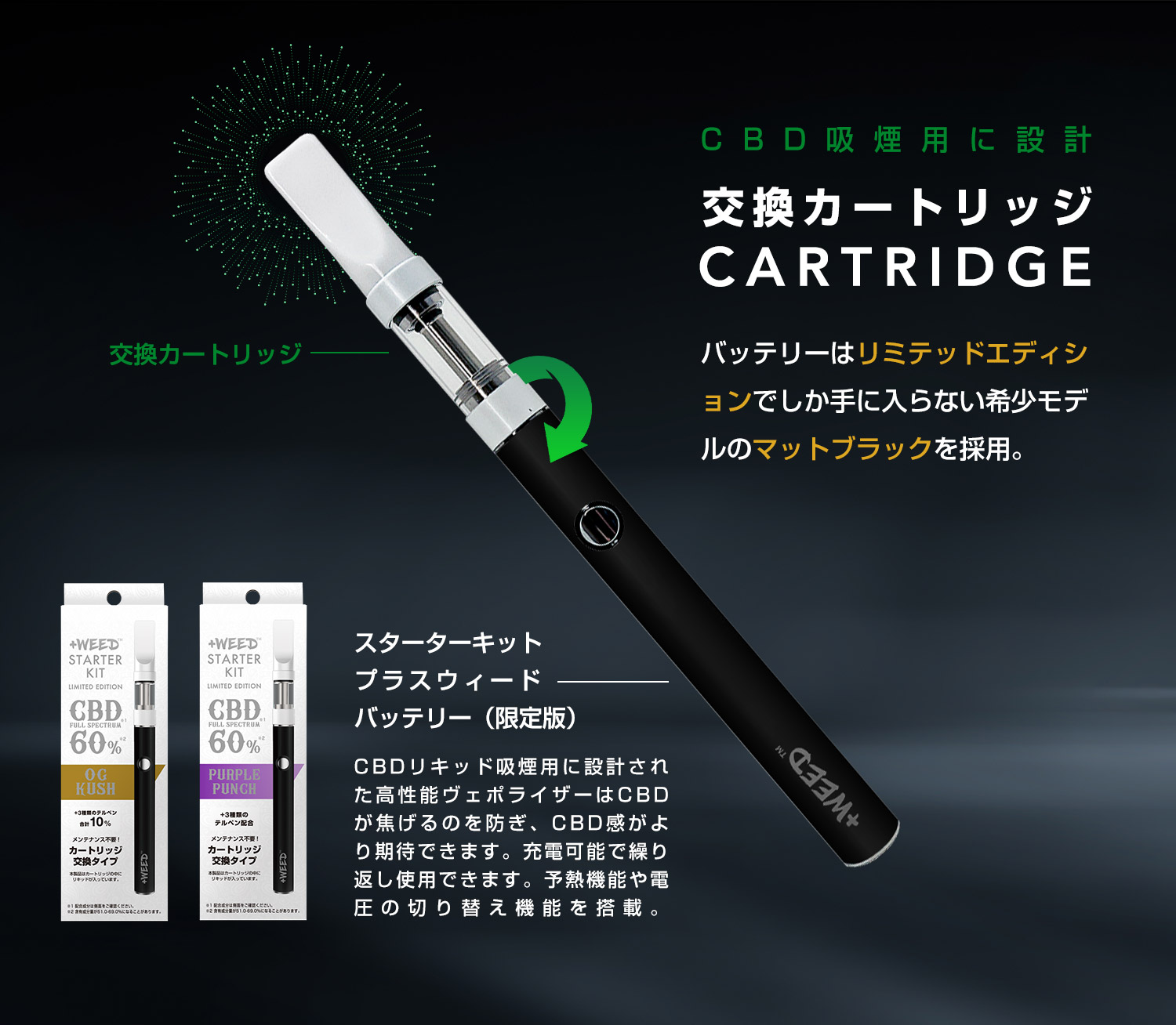 CBD吸煙用交換カートリッジ