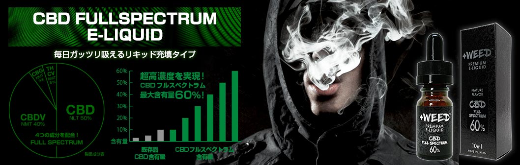 高純度ピュアCBD99%リキッド