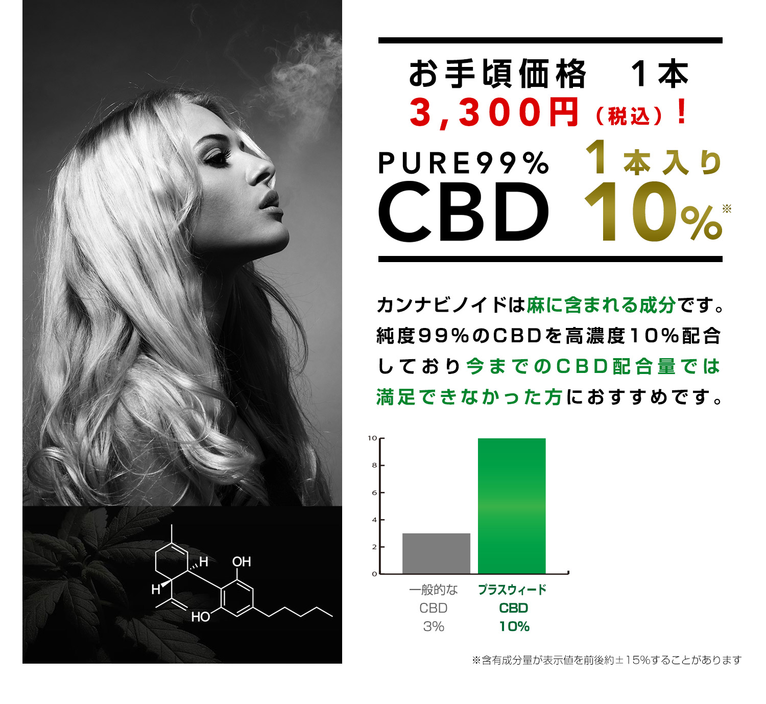 3本入りCBD10%