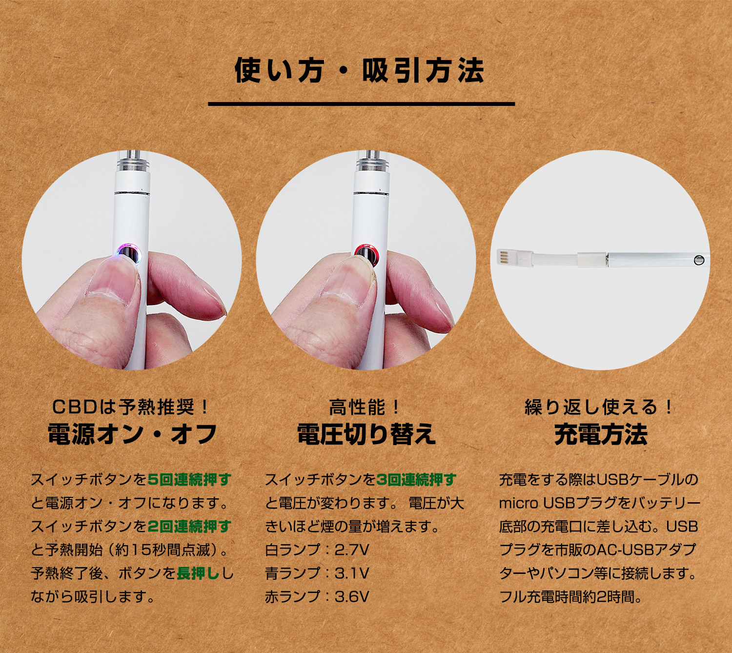 電源オンオフと充電方法