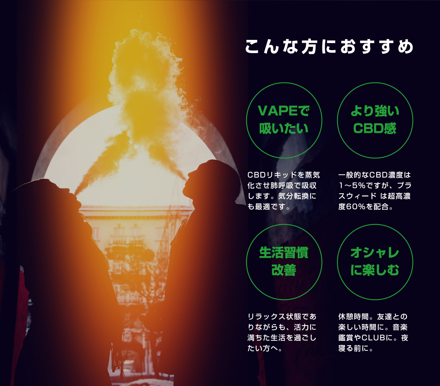 こんな方におすすめ