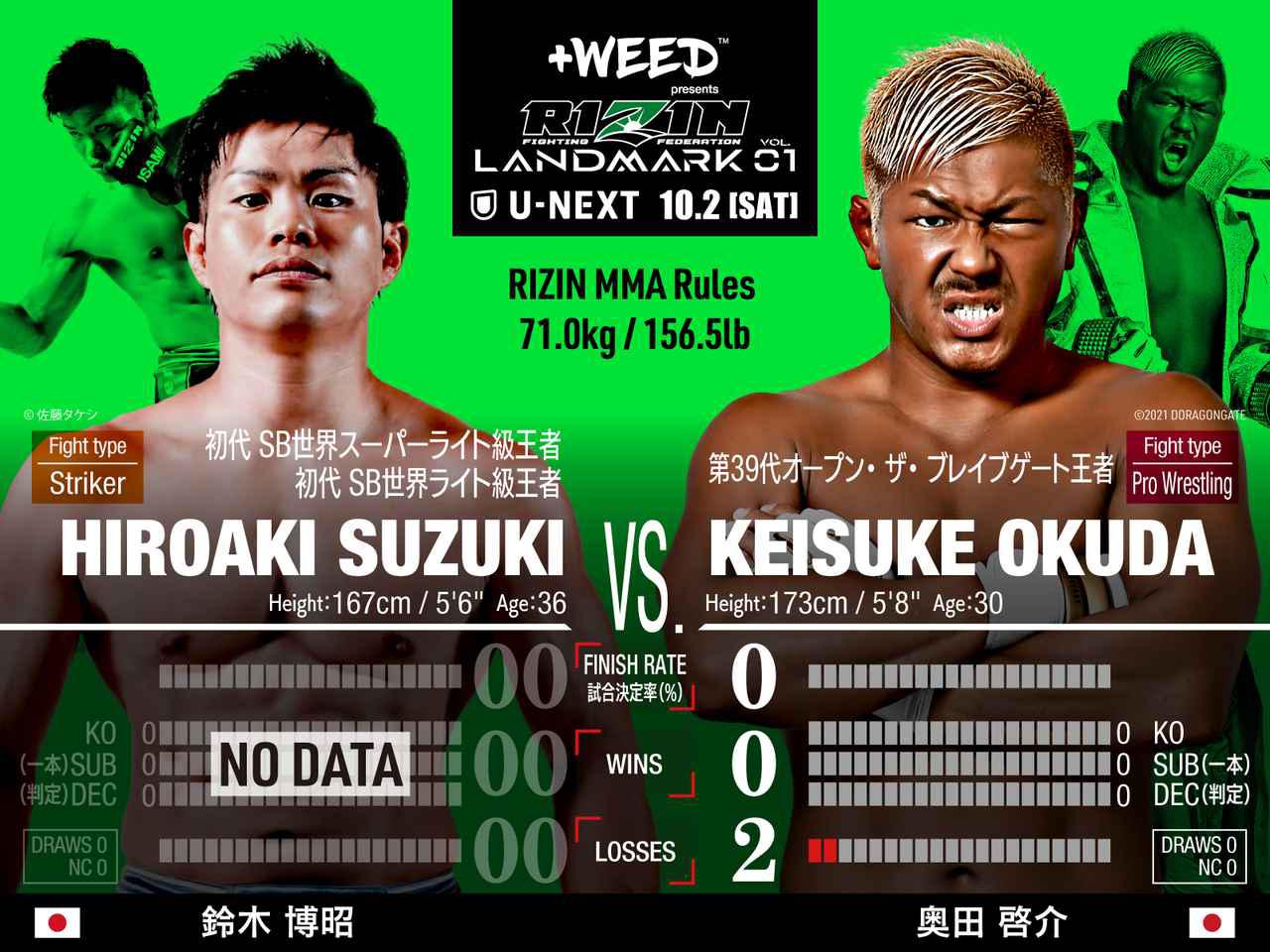 鈴木博昭 vs. 奥田啓介