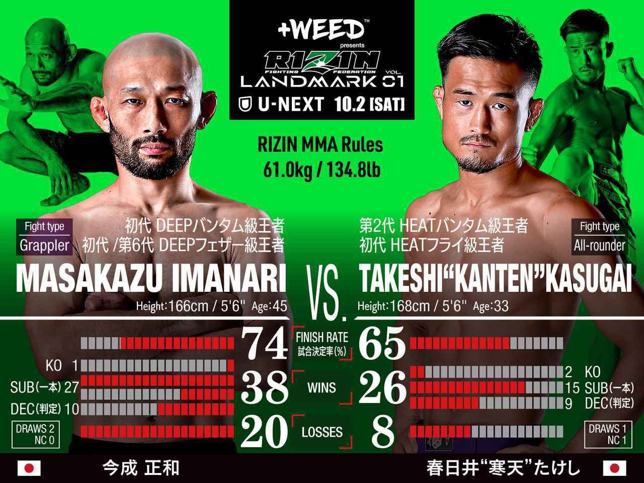 今成正和 vs. 春日井“寒天”たけし