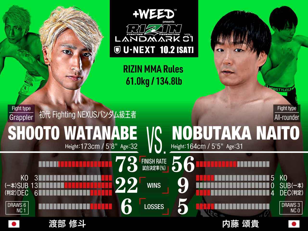 渡部修斗 vs. 内藤頌貴
