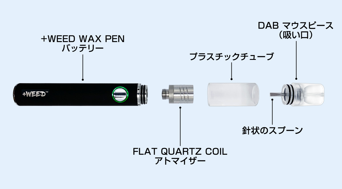 プラスウィードワックスペンのパーツ